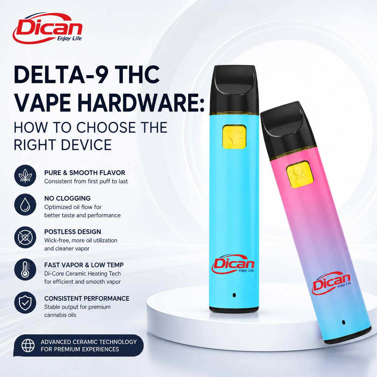 Delta-9 THC Vape 하드웨어: 올바른 장치를 선택하는 방법 | 디칸 베이프